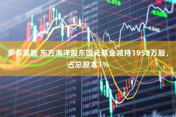 多多策略 东方海洋股东国元基金减持1958万股，占总股本1%